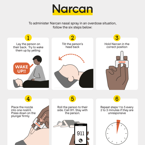 narcan1 narcan1